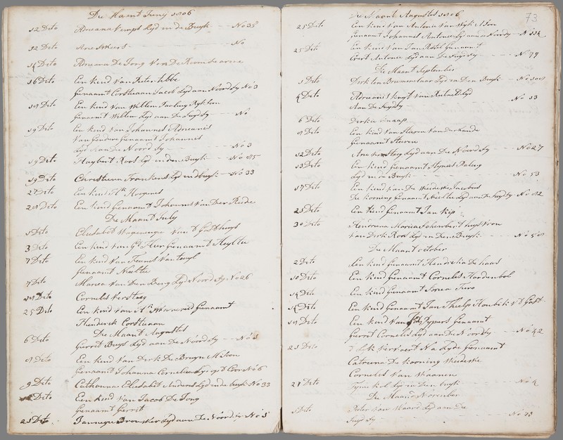 n_1806 Begraven Adrianus Knijf.jpg